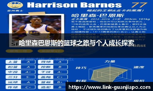 哈里森巴恩斯的篮球之路与个人成长探索